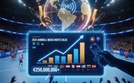 Телетрансляции и права на показ гандбольных турниров 2025: сколько стоит и кто выигрывает от роста медийности Телетрансляции и права на показ гандбольных турниров 2025: сколько стоит и кто выигрывает от роста медийности